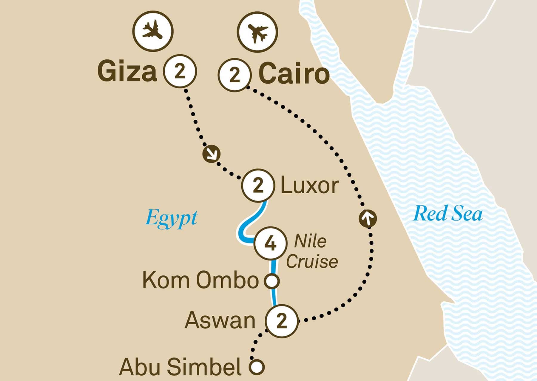 Egypt Nile cruise map